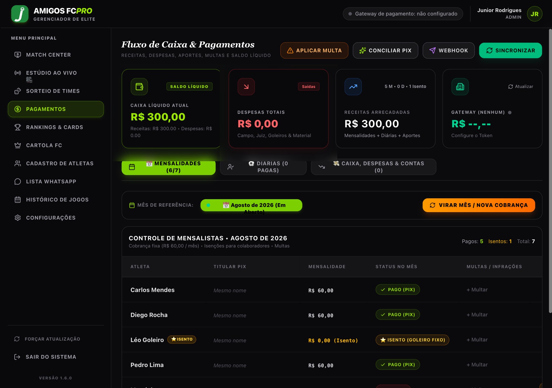 Fluxo de caixa e pagamentos do clube